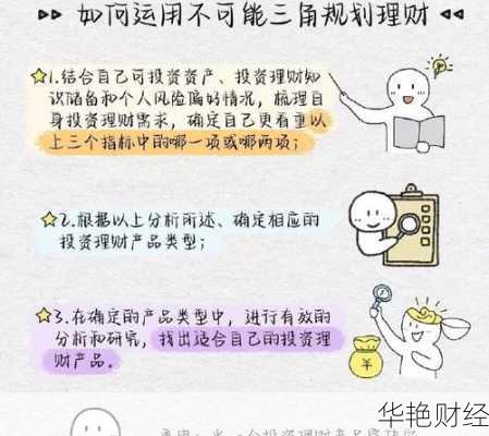 理财学习技巧分享,小白也能学会的干货!