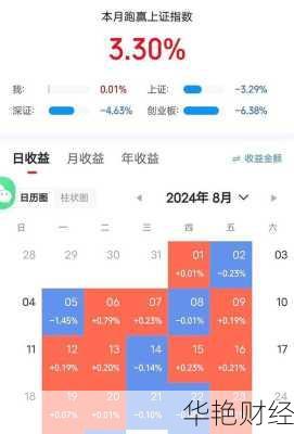 雪球购买股票流程详解,跟着操作轻松学会!
