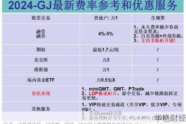 铜股票如何购买?资深投资者教你4个步骤!