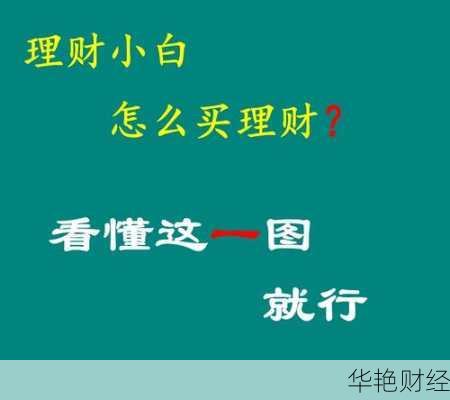 理财技巧epub下载,新手小白也能轻松学会!