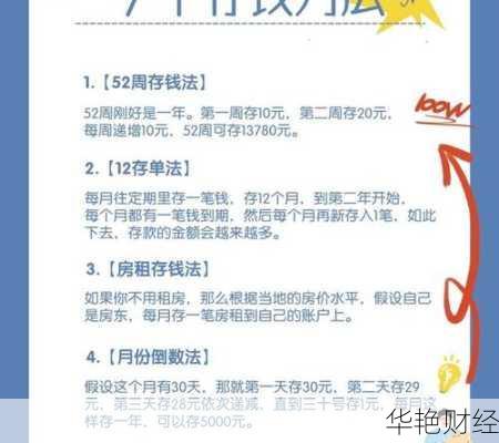 理财技巧定期哪个好？普通人也能学会的存钱法！