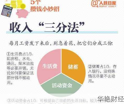 理财收入怎么提高?这几个技巧小白也能学会!
