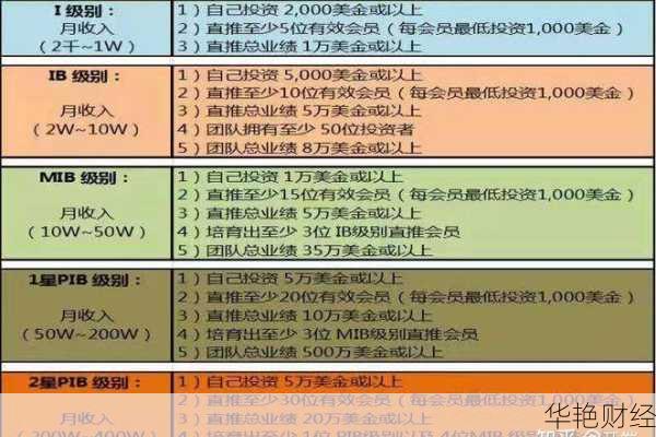 ptfx外汇是什么意思？新手入门必须了解的知识！