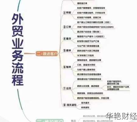 mcfx外汇是什么意思？小白也能看懂的外汇介绍！