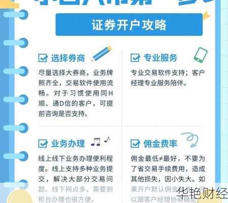 etf买基金怎么开户？新手小白开户流程详解！