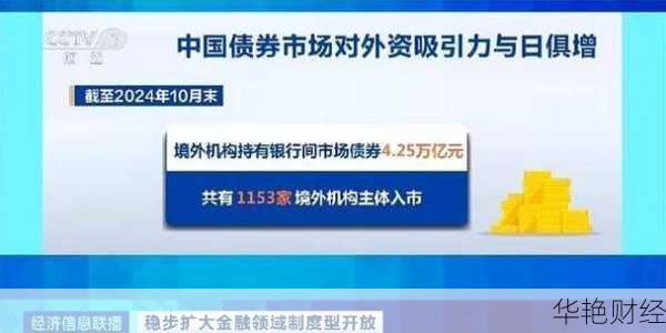 债券外汇是什么意思？这篇文章给你讲清楚！