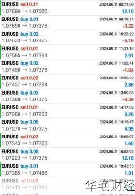 商用外汇是什么意思？新手小白一看就懂的解释！