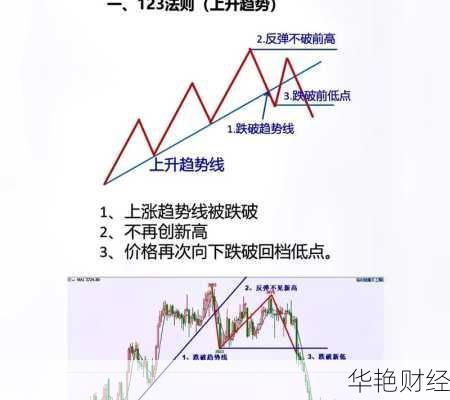 坐外汇是什么意思？一文读懂外汇交易那些事儿！