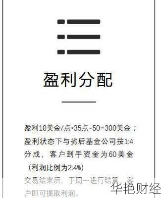 外汇bv是什么意思？新手入门必看这篇！