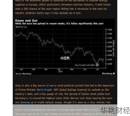 外汇cdis是什么意思？看完这篇你就懂了！