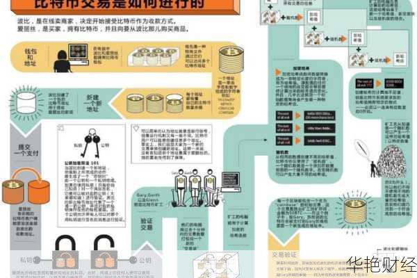 外汇ED是什么？一文搞懂外汇ED操作原理！