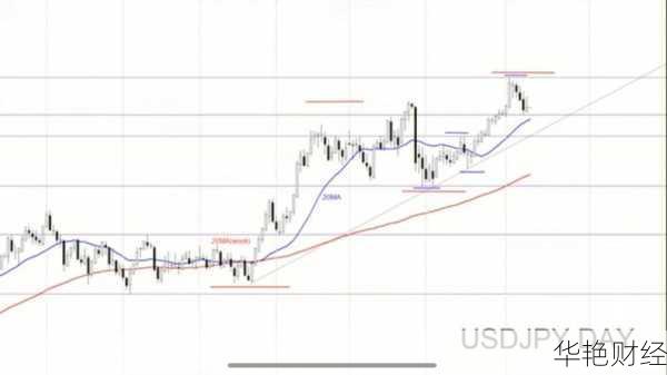 外汇jpy到底是什么意思？一文教你快速搞懂！