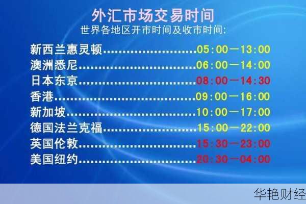 外汇L是什么意思？新手入门必须要了解这个！