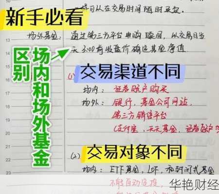 基金场内怎么开户炒股？最详细的步骤在这里！