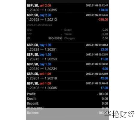 外汇pob是什么意思？小白也能轻松掌握的！