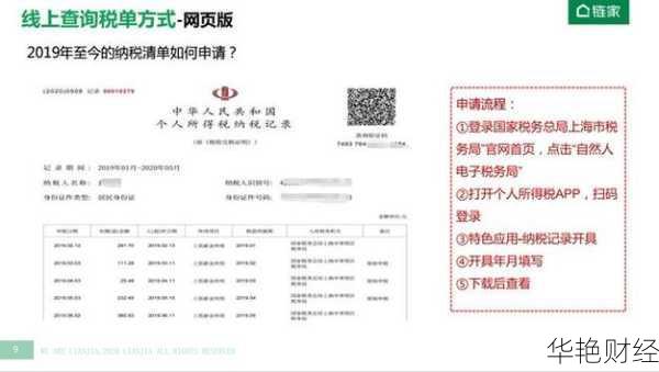 基金开户信息怎么查询？一篇文章全部告诉你！