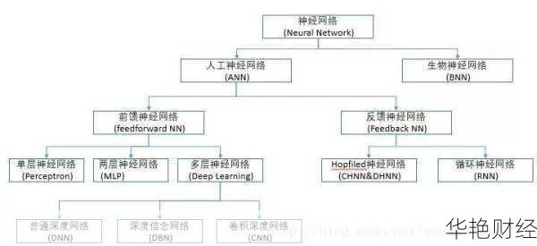 外汇交易中txn是什么意思？一文读懂交易术语！