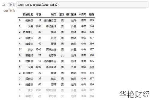 外汇交易中的lots指的是什么？一篇文章带你搞懂！