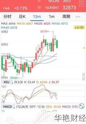 外汇交易总说延迟？外汇延迟是什么意思？