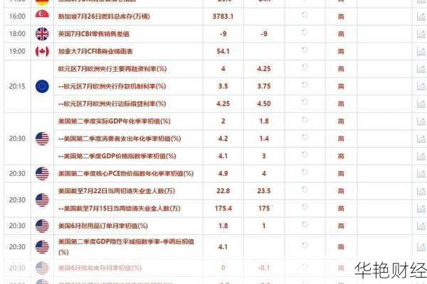 外汇加息是什么意思？一文读懂对外汇影响！