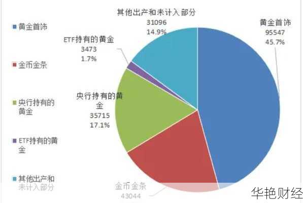 外汇存量是什么意思？这篇文章让你一目了然！