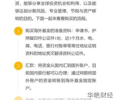 基金怎么开户购买的？手把手教你快速上手！