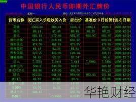 外汇是什么意思举例解释，原来这么简单！