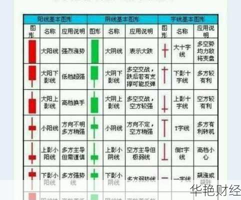 外汇涨跌有什么规律？一文读懂外汇市场！