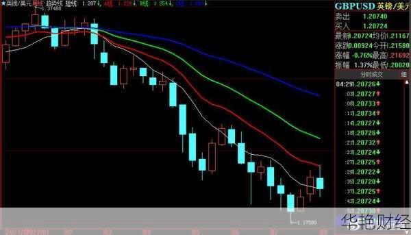 外汇红线是什么意思？触碰这些红线后果很严重！