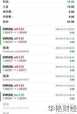 外汇策略是什么意思？小白也能懂的汇市交易技巧！