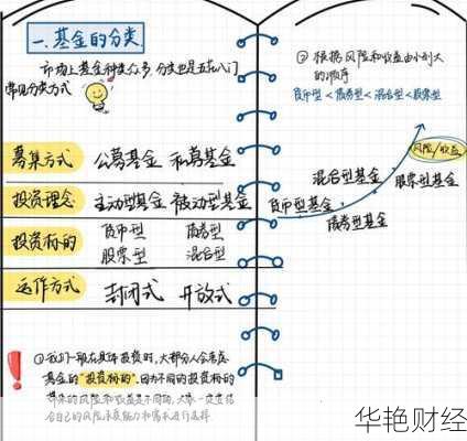 如何查询基金开户情况？超简单步骤分享！