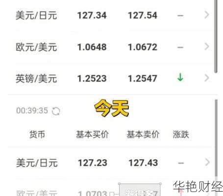 外汇美分是什么意思？一篇文章让你彻底搞懂！