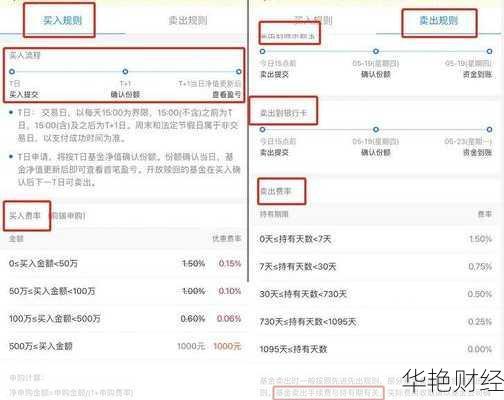 开户怎么找基金经理？内行人告诉你这些门道！