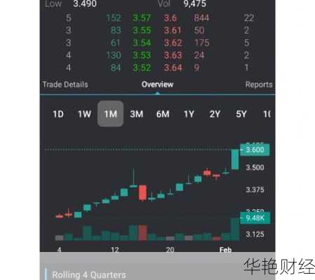 广发外汇是什么意思？投资小白也能看明白！