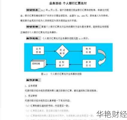 汇兑是什么意思外汇？新手小白必看入门指南！