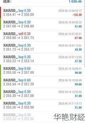 策略外汇是什么意思？这篇文章让你一目了然！