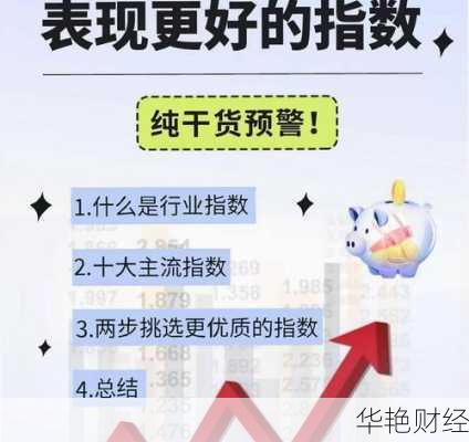 想买指数基金怎么开户？这几个步骤要记牢！