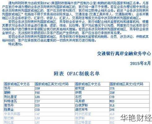 还在问外汇是什么意思6？这篇文章给你答案！