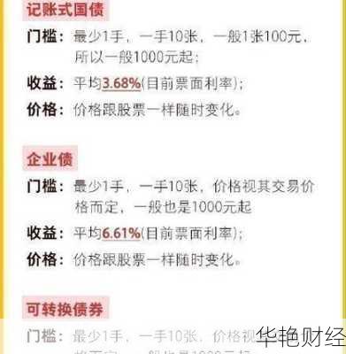 新手必看！基金在国内怎么开户？一看就会！