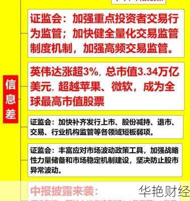 今日最新财经新闻热点，这些信息你一定要看！