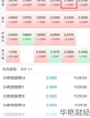 手机如何查看财经新闻？简单几步教你搞定！