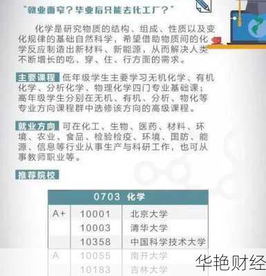 斯里兰卡财经新闻报好不好？专业人士给你解读！