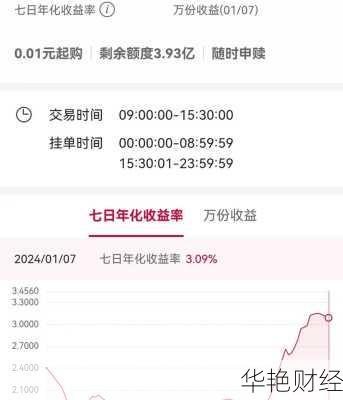 最新银行理财财经新闻在哪看？这几个渠道要知道！