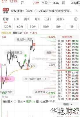 每日财经新闻股票板块怎么找？这些方法超实用！
