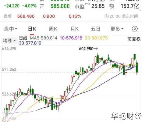 美股暴跌财经新闻解读，普通人该怎么办？