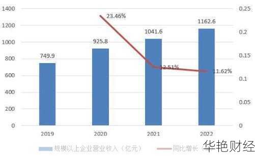 财经新闻十荟团还值得关注吗？未来趋势分析！
