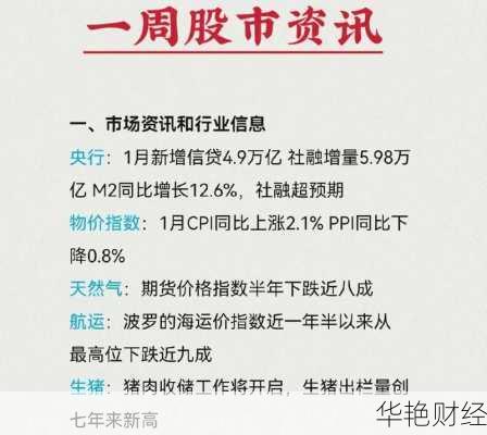 财经新闻案例分析怎么写？把握这几点轻松搞定！