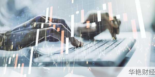 财经新闻生成图片制作方法分享,新手也能做出来!