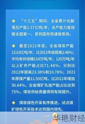 财经新闻:煤炭增产数据来了,看完你就明白了!