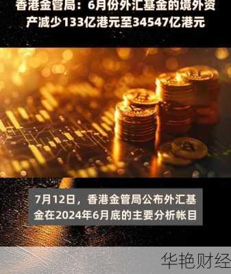 基金外汇是什么意思？和普通外汇有啥区别？